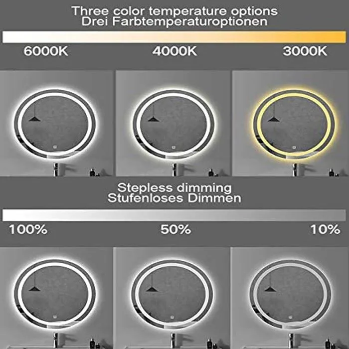 Round Bathroom Mirrors With Lights